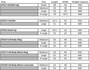 Divided-Leg Sling LPS21